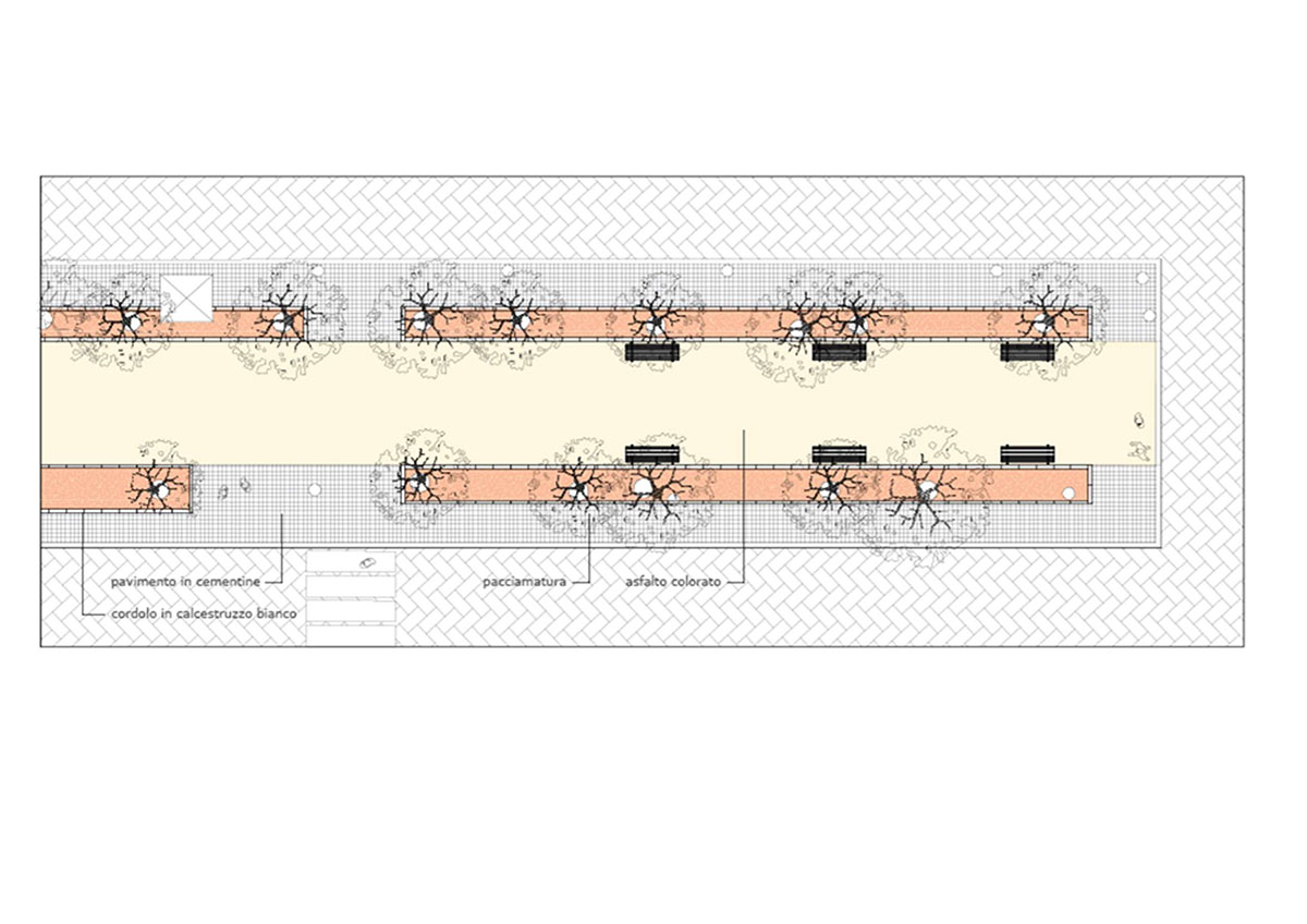 La passeggiata scoperta di via Roma a Cagliari - Progetto