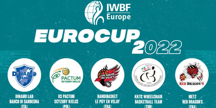 EuroCup 2 basket in carrozzina