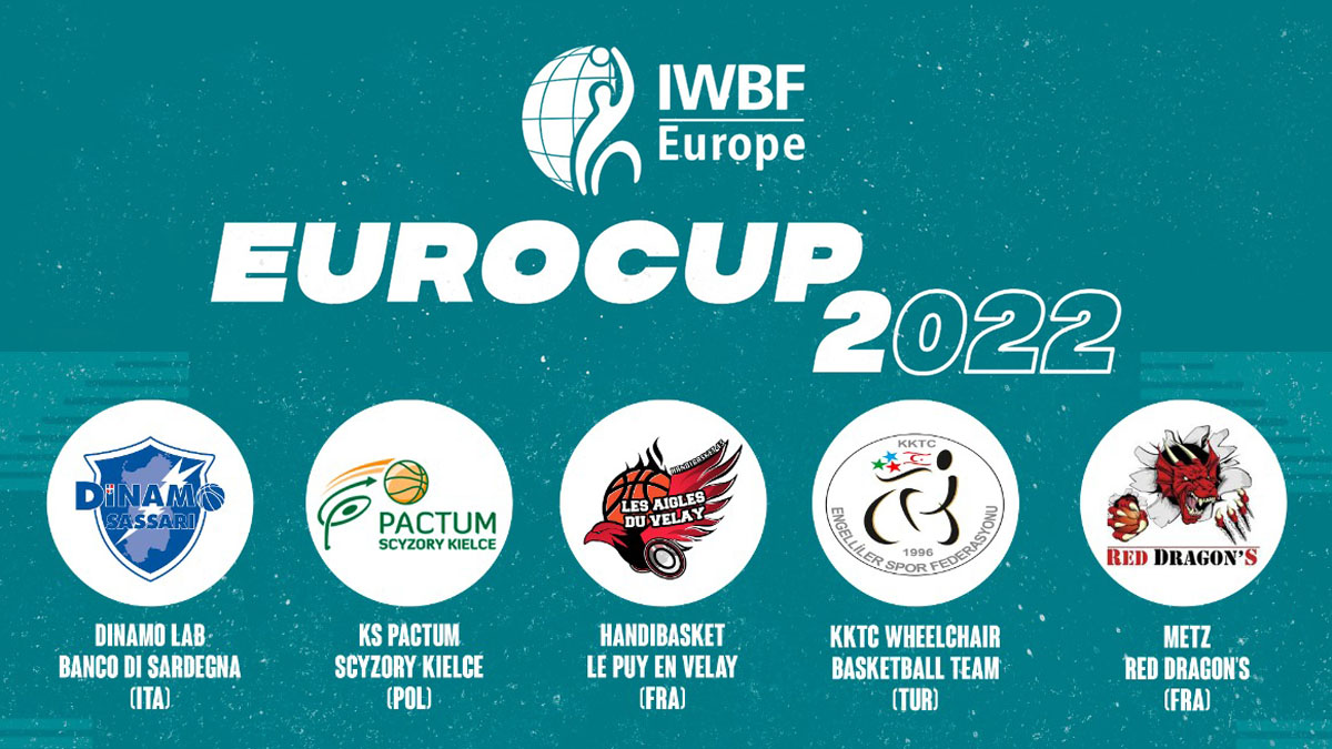 EuroCup 2 basket in carrozzina