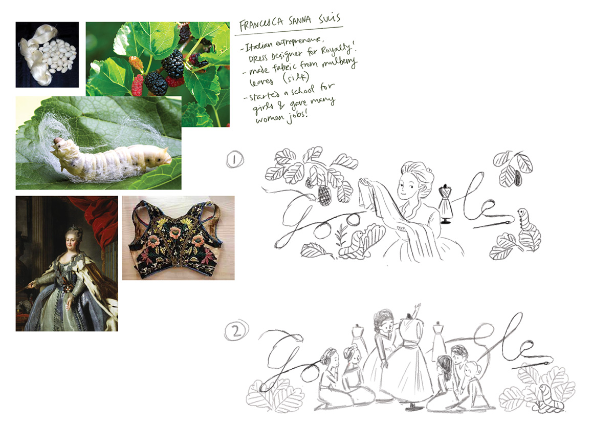 I bozzetti del Doodle a cura dellillustratrice di Google Sophie Diao