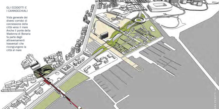 Un nuovo orizzonte per Su Siccu Cagliari