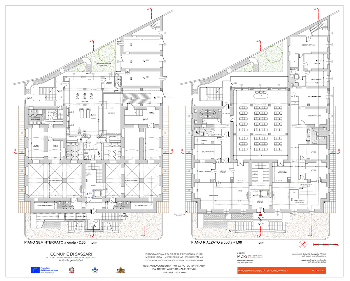 ExTurritania Sassari