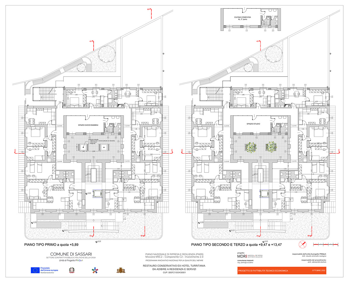 ExTurritania Sassari