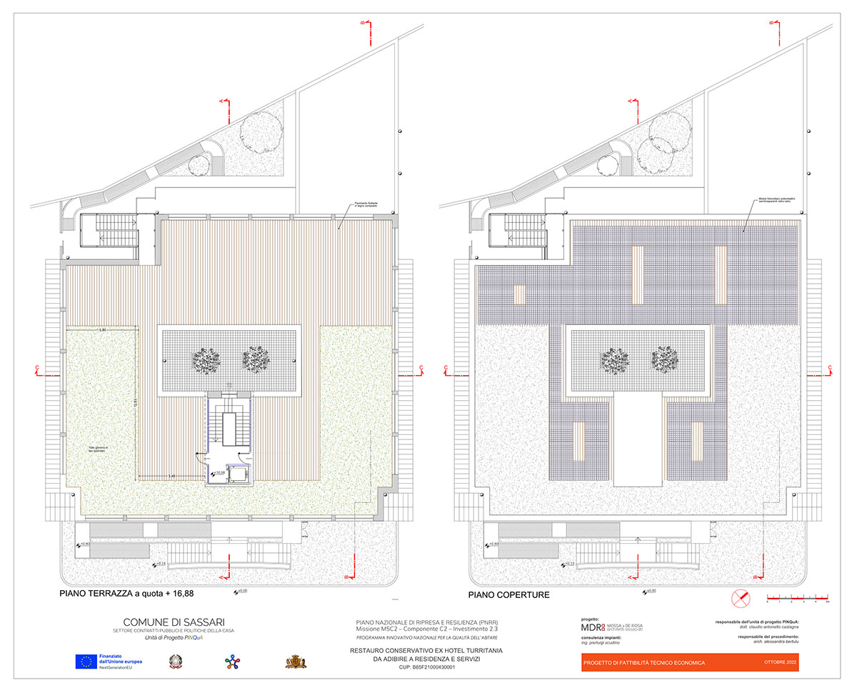 ExTurritania Sassari