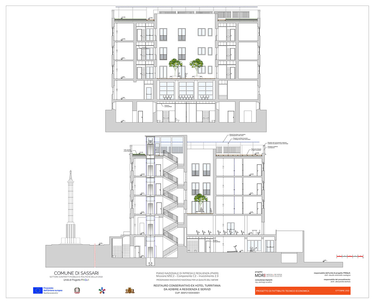 ExTurritania Sassari