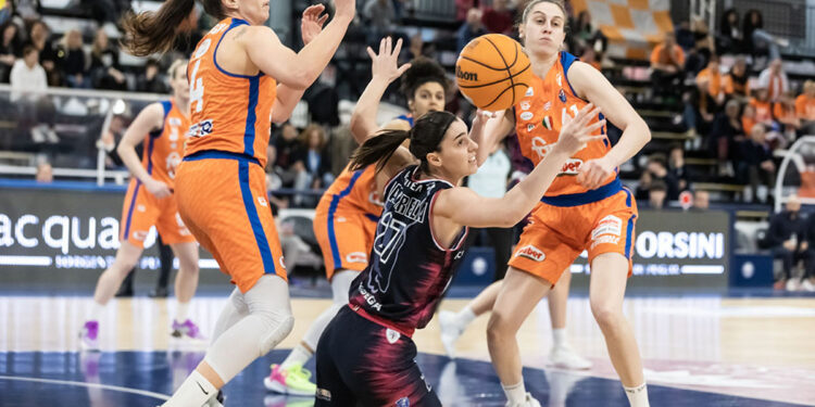 Schio vs Dinamo Women. ? Dinamo Basket