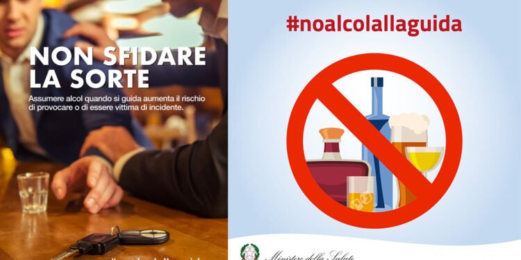 Campagna #noalcolallaguida