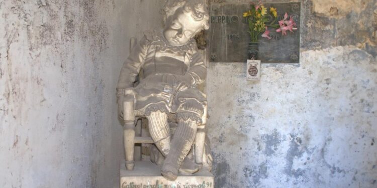 Cimitero Monumentale di Bonaria. Cappella Devoto - ? Garau Corrado | sardegnadigitallibrary.it