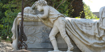 Cimitero monumentale di Bonaria a Cagliari