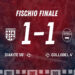 Torres vs Spal 1-1
