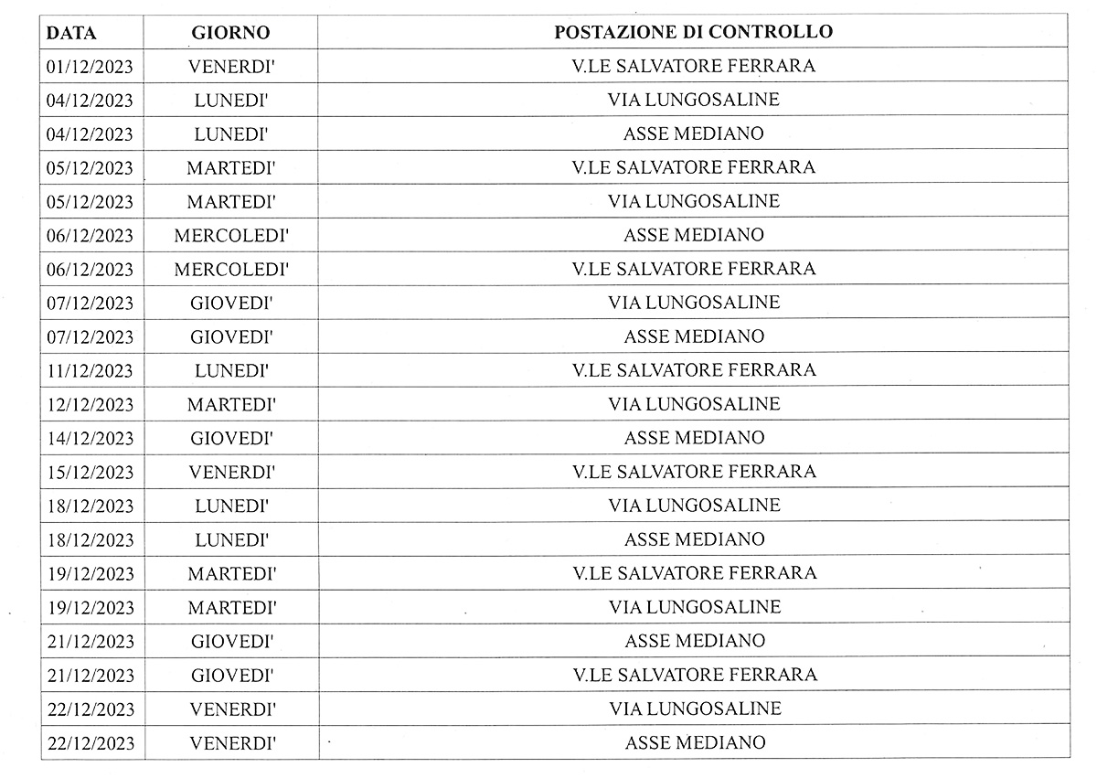 Autovelox Cagliari Dicembre 2023