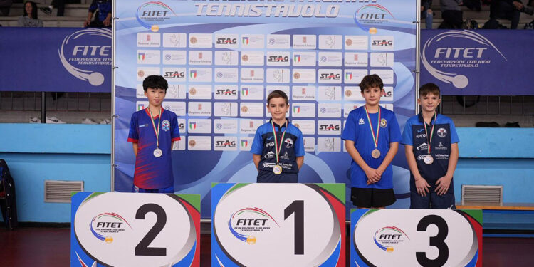Torneo nazionale giovanile di Terni: Federico Casula ed Edoardo Eremita di Tennistavolo Sassari al 1° e 3° posto nella categoria Under 13 di fascia B. ? Fitet