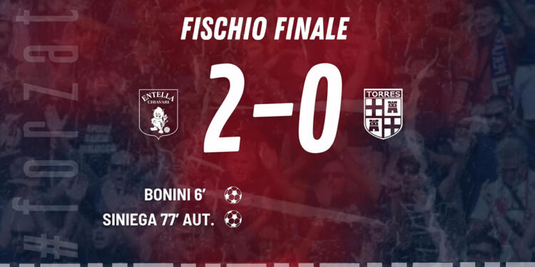 Virtus Entella vs Torres 2-0