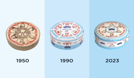 Logo Dolcesardo negli anni