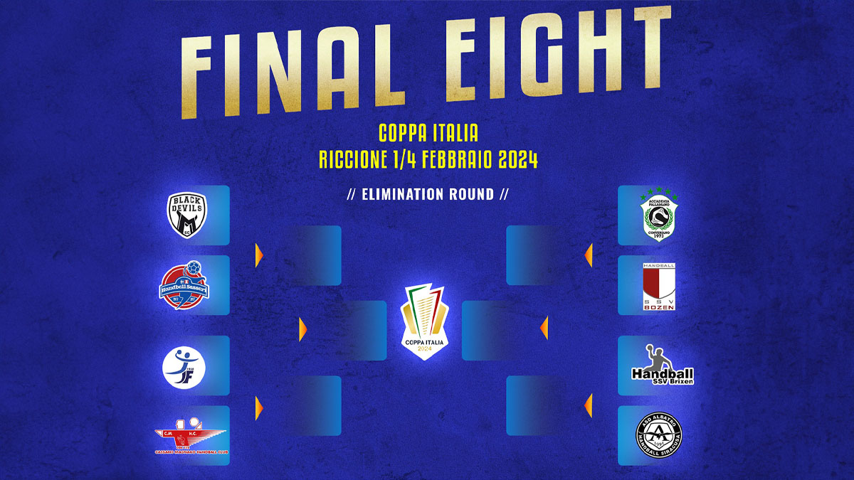 Il tabellone della Final8 di Coppa Italia 2024 di Pallamano