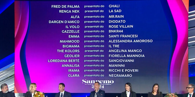Sanremo 2024, seconda serata