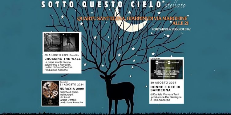 Sotto questo cielo stellato