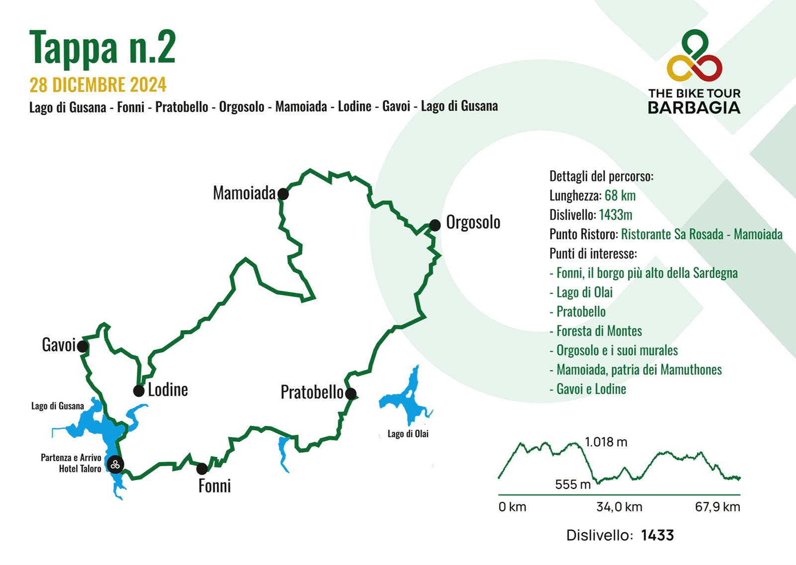 The Bike Tour Barbagia - Tappa 2