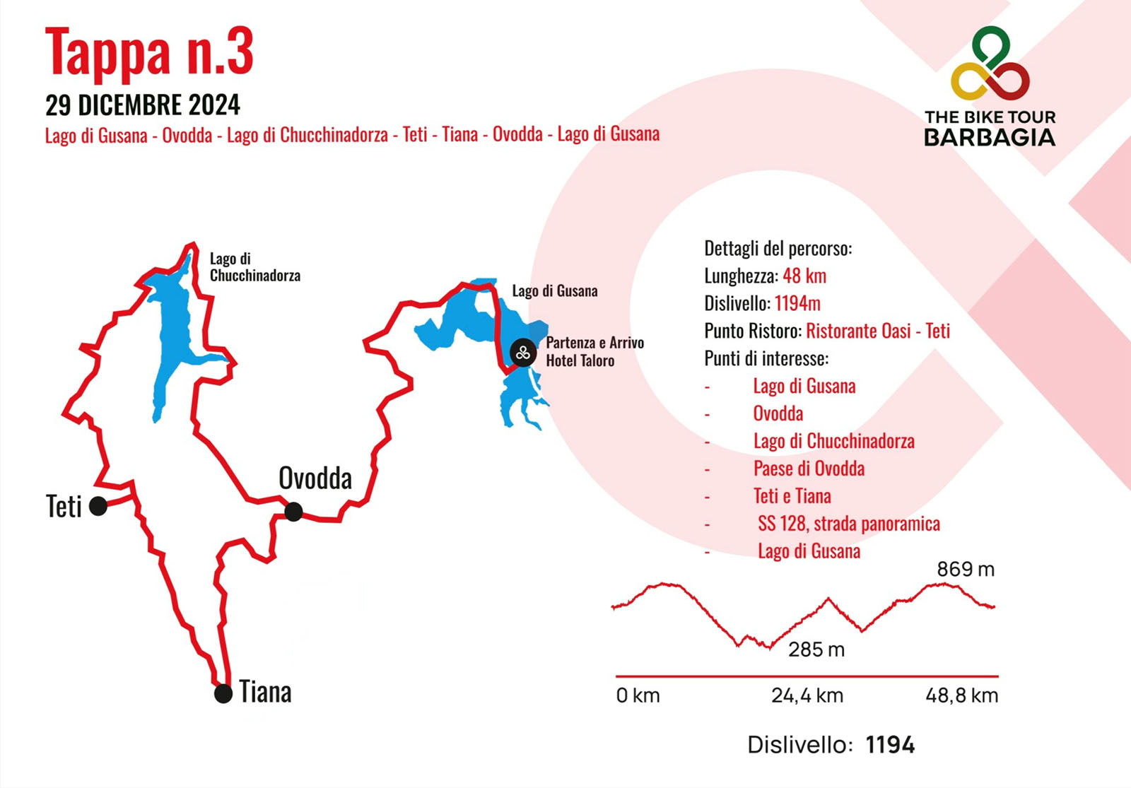The Bike Tour Barbagia - Tappa 3