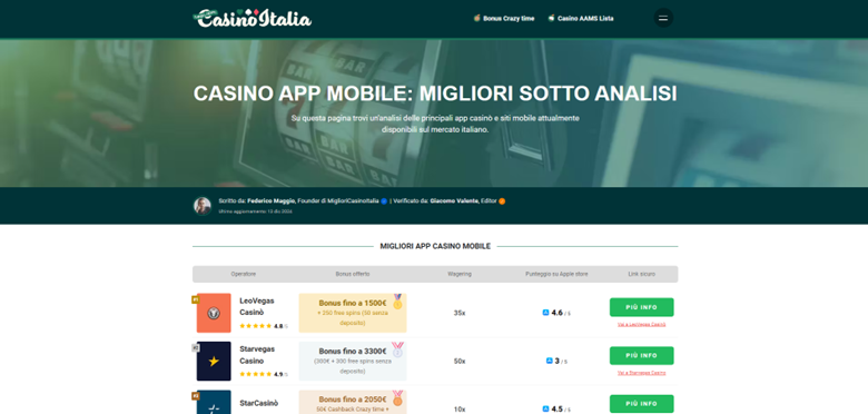 Screenshot home page Migliori Casino Italia