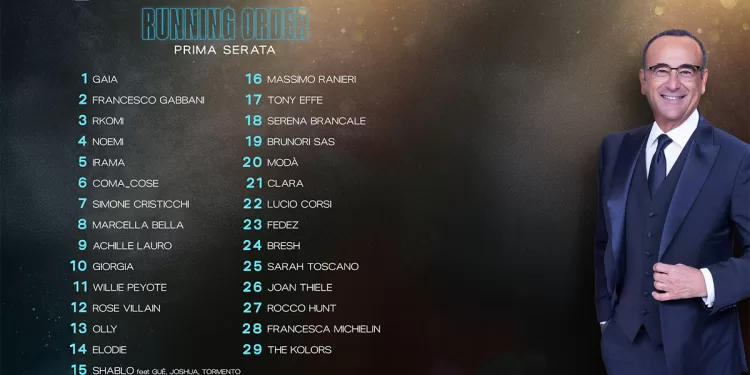 Sanremo 2025, la scaletta della prima serata