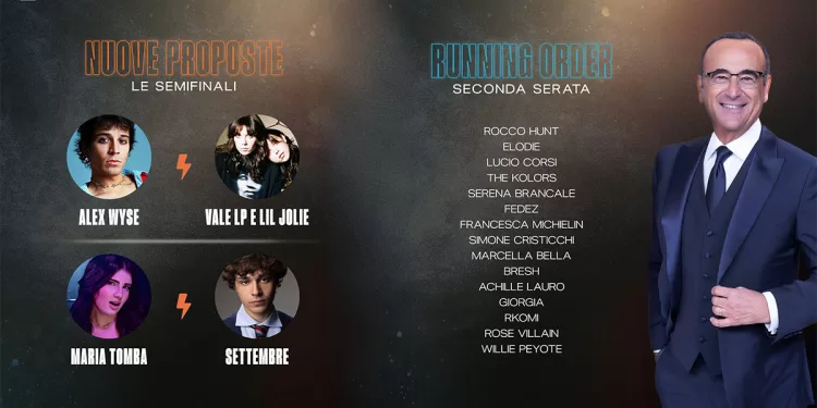 Sanremo 2025, la scaletta della seconda serata