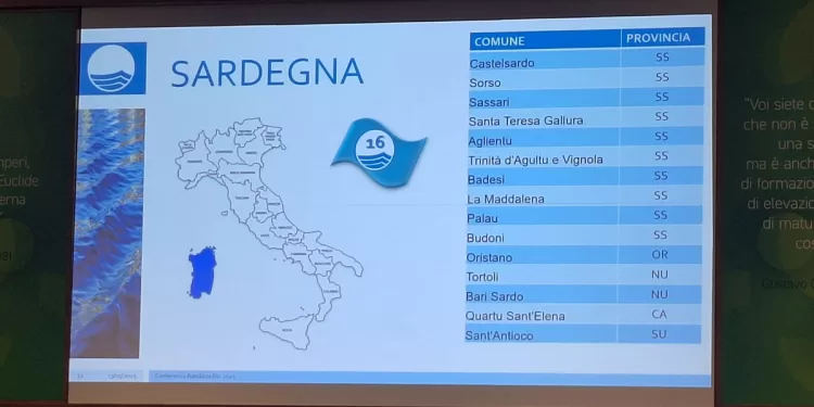 Le Bandiere Blu 2025 in Sardegna