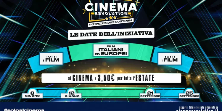 Cinema Revolution 2025