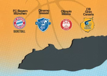 City of Cagliari 2025