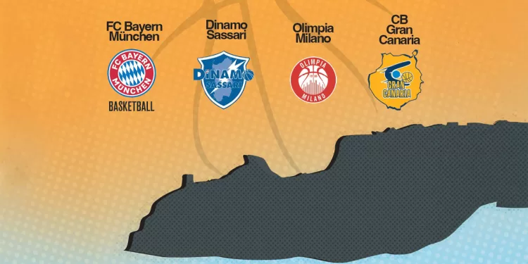 City of Cagliari 2025