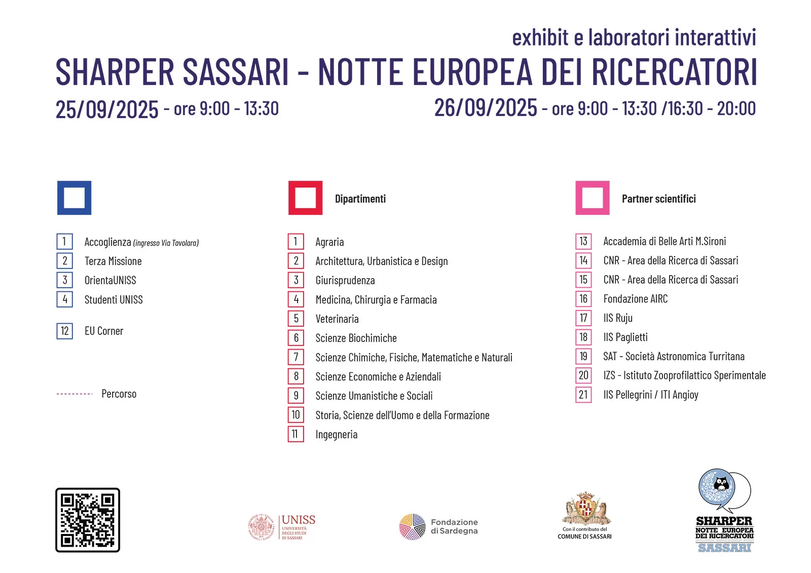 Sharper 2025 - Pianta exhibit Tavolara