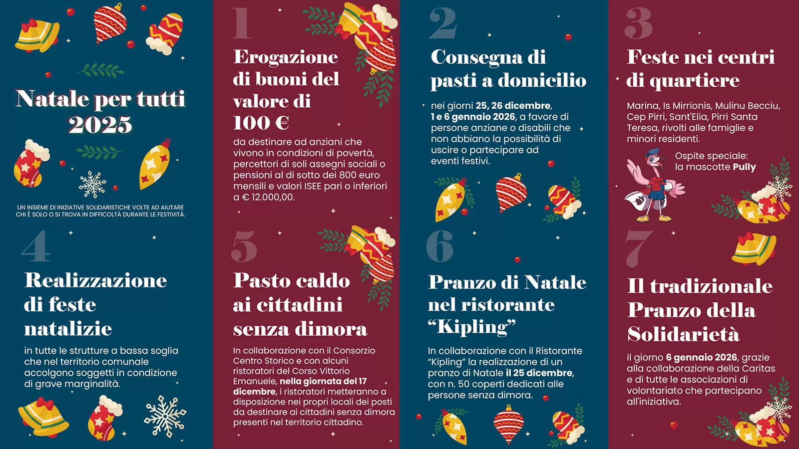 Natale per tutti 2025 a Cagliari